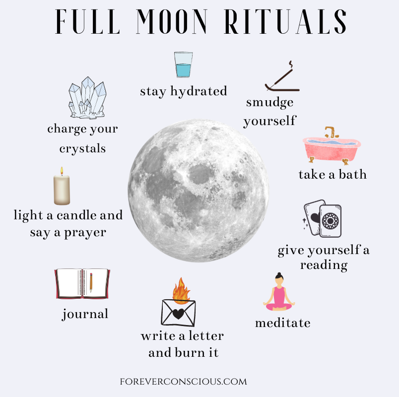 Rituals spells mantra dearest sacred blessed