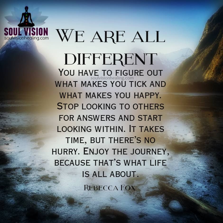 Wisdom inner motivational