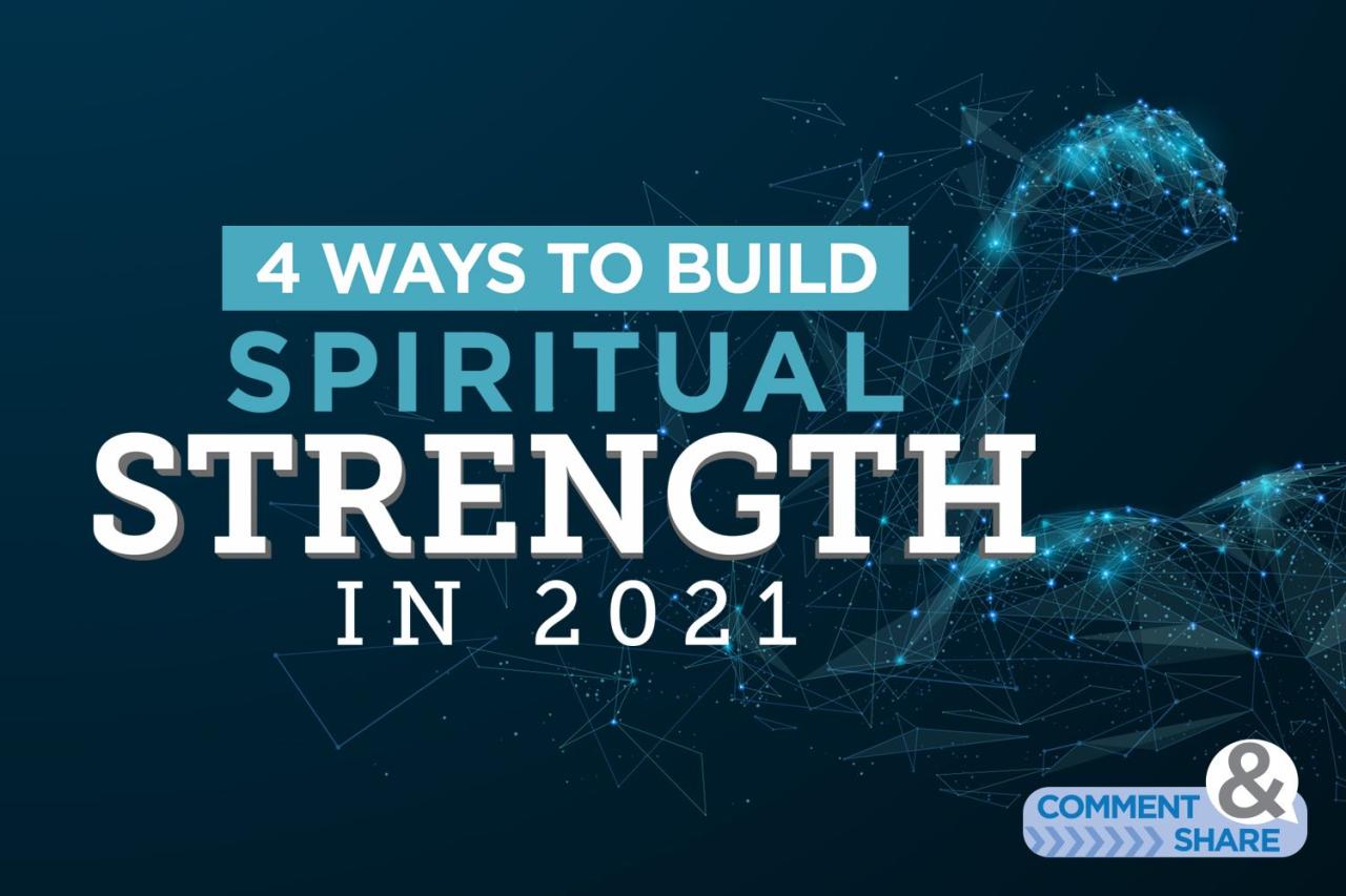 Word strengthen strengthening