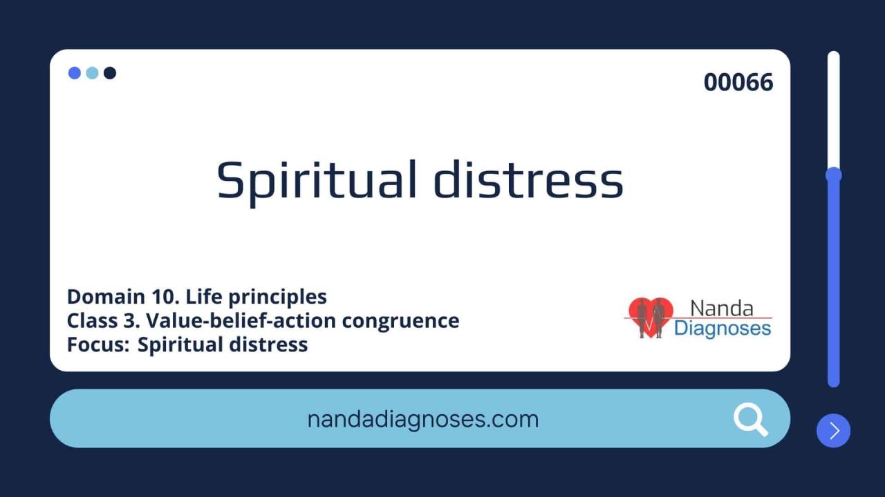 Sptk distress spiritual