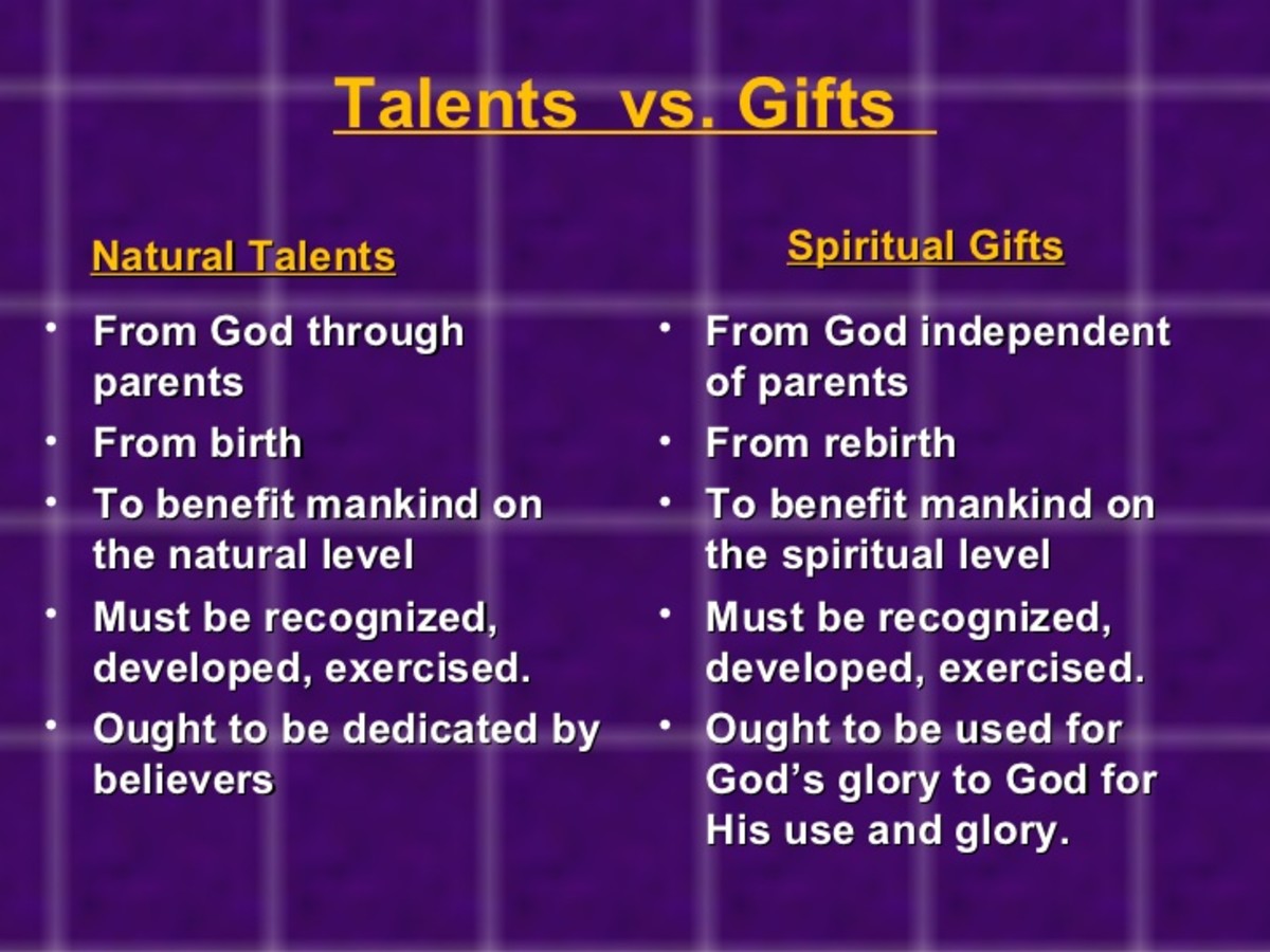 Gifts spiritual use god them identify effectively our scripture glory
