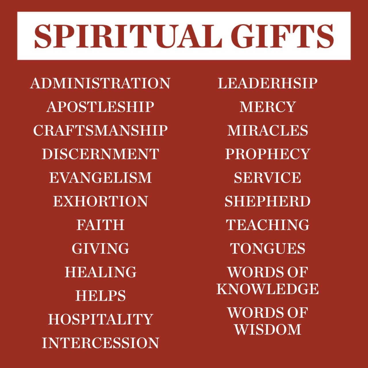 Spiritual gifts from god